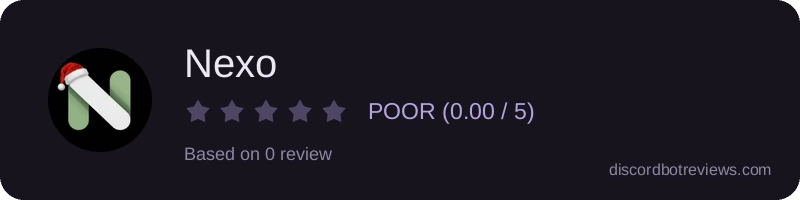 Rating