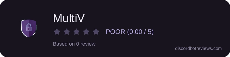 Rating widget preview for MultiV