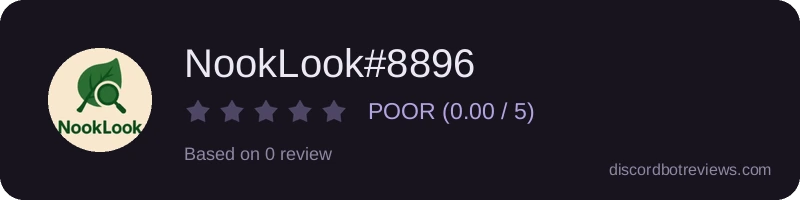 Rating widget preview for NookLook#8896