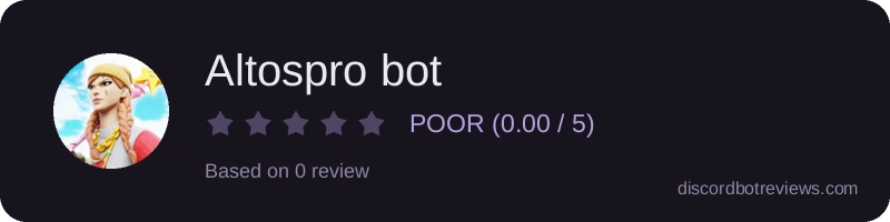 Rating widget preview for Altospro bot