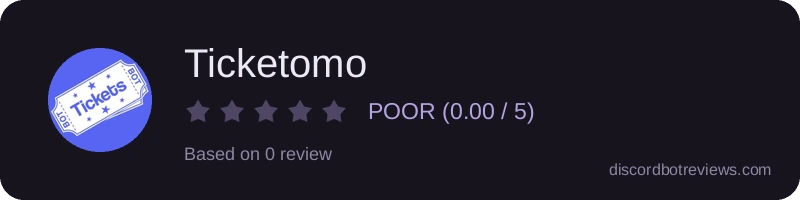 Rating