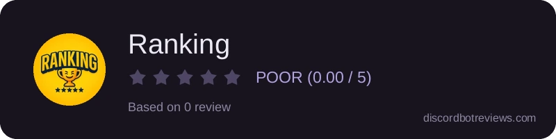 Rating widget preview for Ranking