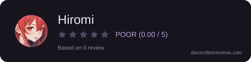 Rating widget preview for Hiromi