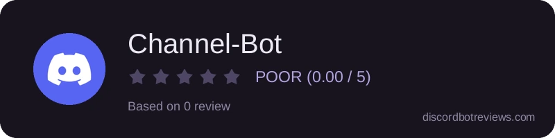 Rating banner for Channel-Bot