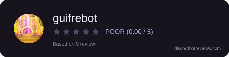 Rating
