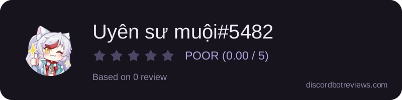 Rating widget preview for Uyên sư muội#5482