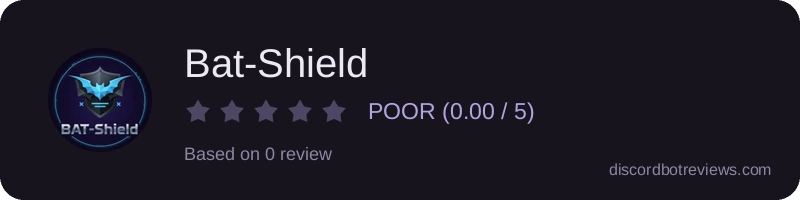 Rating