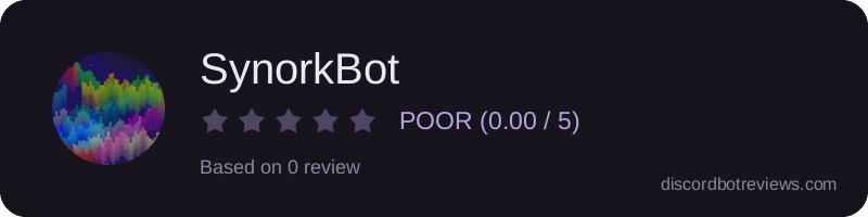 Rating widget preview for SynorkBot