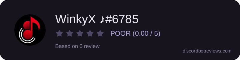 Rating widget preview for WinkyX ♪#6785