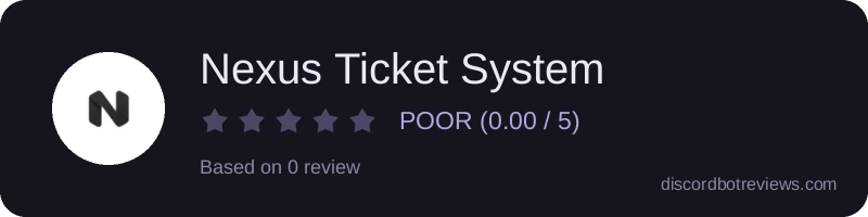 Rating widget preview for Nexus Ticket System