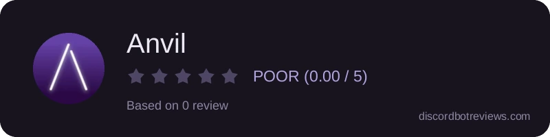 Rating widget preview for Anvil