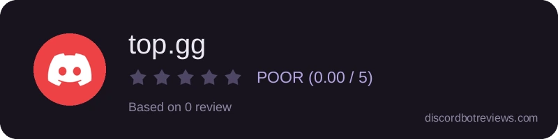 Rating