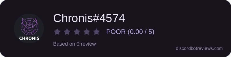 Rating widget preview for Chronis