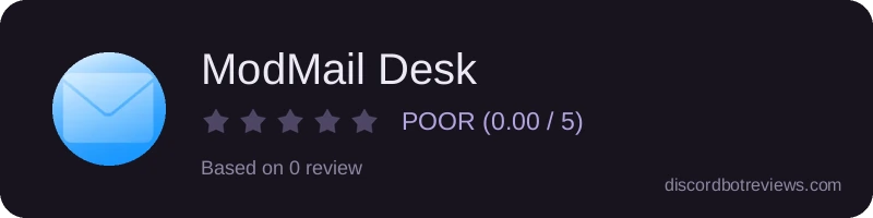 Rating