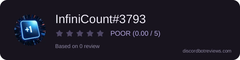 Rating widget preview for InfiniCount#3793