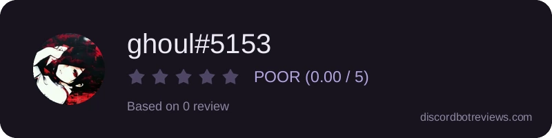 Rating widget preview for ghoul#5153