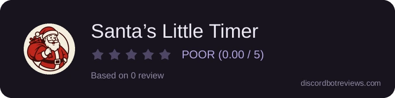 Rating