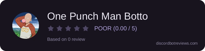 Rating