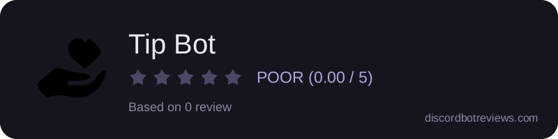 Rating widget preview for Tip Bot
