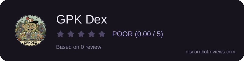 Rating widget preview for GPK Dex