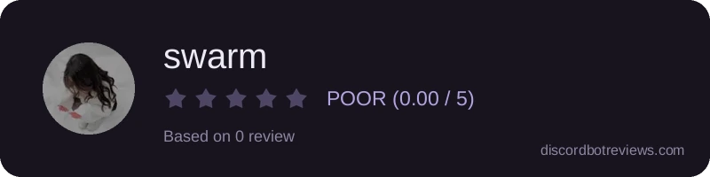 Rating