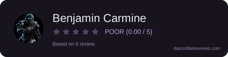 Rating