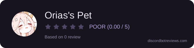 Rating