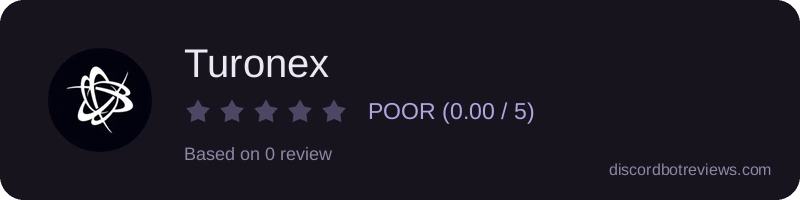 Rating widget preview for Turonex