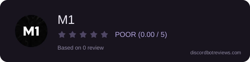 Rating