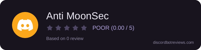 Rating