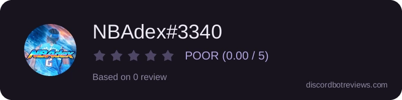 Rating widget preview for NBAdex#3340