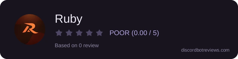 Rating widget preview for Ruby