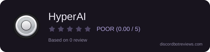 Rating