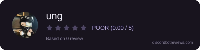 Rating