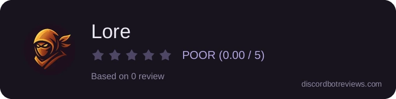 Rating