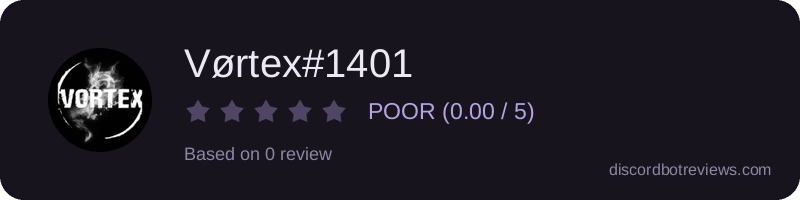 Rating