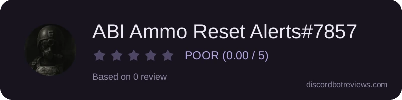 Rating widget preview for ABI Ammo Reset Alerts#7857