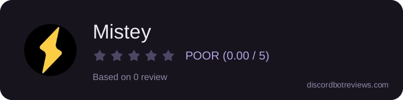 Rating widget preview for Mistey