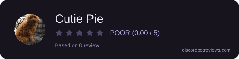 Rating