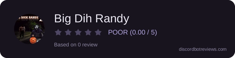 Rating widget preview for Big Dih Randy