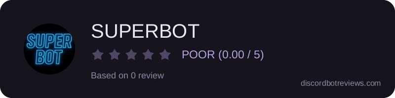 Rating