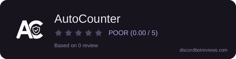Rating