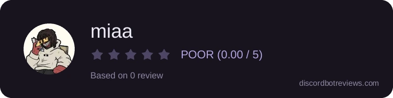 Rating