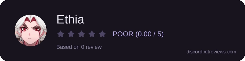 Rating widget preview for Ethia