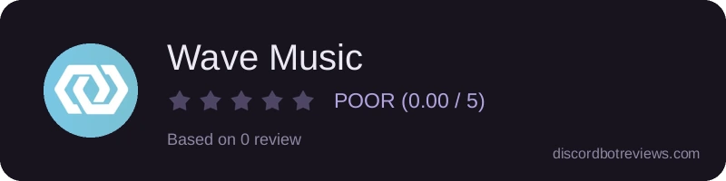 Rating widget preview for Wave Music