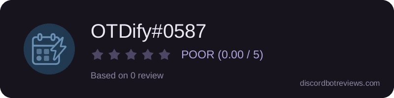 Rating widget preview for OTDify#0587