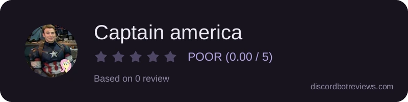 Rating widget preview for Captain america