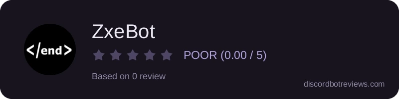 Rating