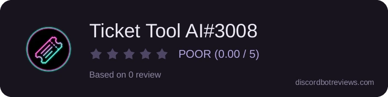 Rating
