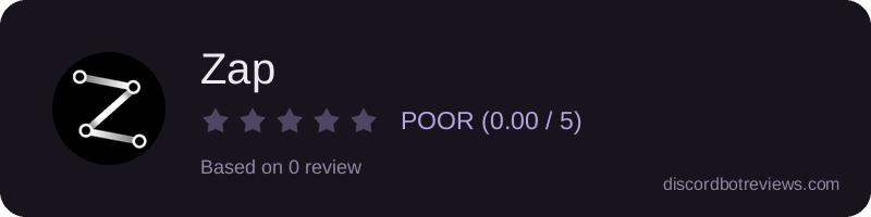 Rating